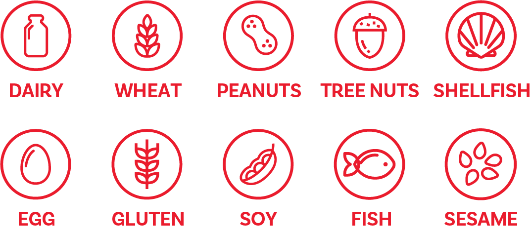 allergy icons